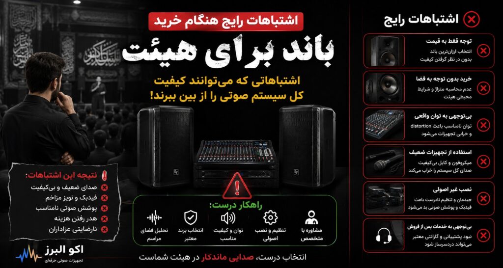 تصویر شاخص مقاله اشتباهات رایج هنگام خرید باند برای هیئت با نمایش اسپیکرهای حرفه‌ای، میکسر صدا و فضای مراسم مذهبی؛ این تصویر به مهم‌ترین اشتباهات در انتخاب باند، توان نامناسب، پوشش صوتی ضعیف، نصب غیراصولی و استفاده از تجهیزات بی‌کیفیت می‌پردازد که می‌توانند کیفیت کل سیستم صوتی هیئت، مسجد و حسینیه را کاهش دهند.